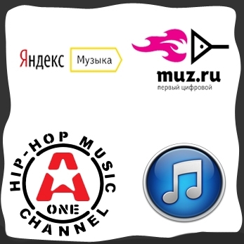 Чарты, рейтинги, хит-парады