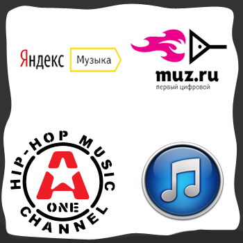 Чарты, рейтинги, хит-парады