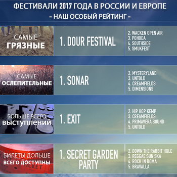HomeToGo назвал самые грязные и самые ослепительные фестивали Европы