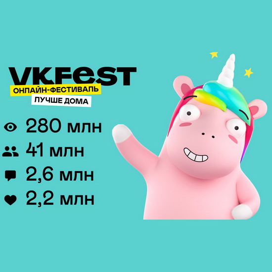 Трансляции VK Fest собрали 280 миллионов просмотров