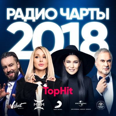 Елка и Светлана Лобода стали лучшими певицами по итогам 2018 года на TopHit