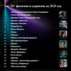 «Лига Справедливости Зака Снайдера» возглавила годовой Топ-20 «Кинопоиска»
