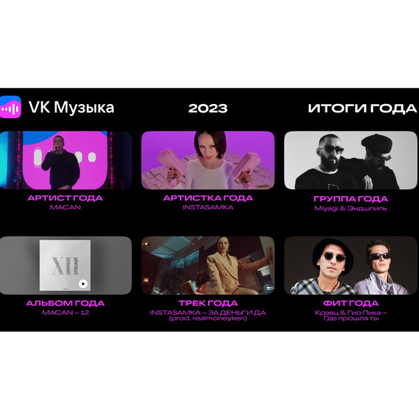 Инстасамка стала артисткой года по версии сервиса «VK Музыка»