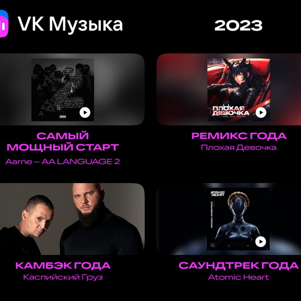 Песни Macan, Инстасамки и Anna Asti вошли в финальный «Топ треков 2023» «VK Музыки»