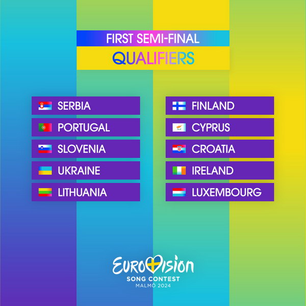 Украина и Литва вышли в финал «Евровидения 2024»