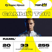 Ramil’, «Три дня дождя» и «Звери»: Яндекс.Афиша назвала самых гастролирующих артистов